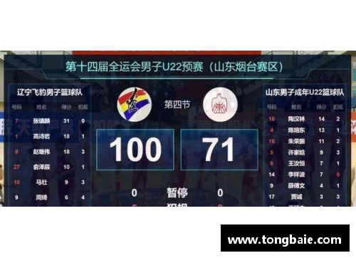 辽宁队稳定发挥，连夺五个冠军头衔！