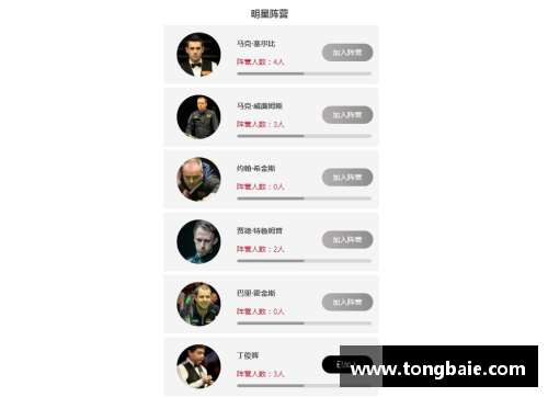 z6尊龙凯时官方网站美媒列出抢七大战中得分最高的25次，现役球员独占8次 - 副本