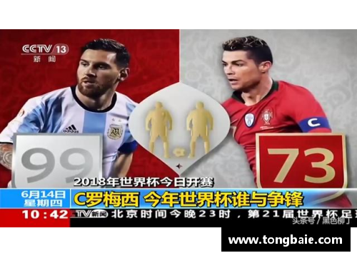 z6尊龙凯时官方网站本赛季五大联赛至今梅西创造机会、过人、直塞等数据排名第1