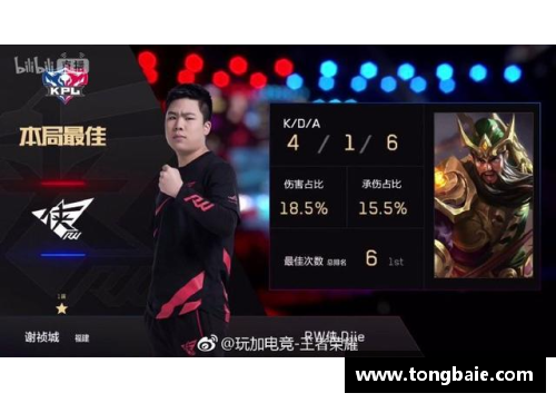 z6尊龙凯时官方网站珠海小年终最新战报：中国2胜2负，郑钦文晋级决赛，排名创新高 - 副本
